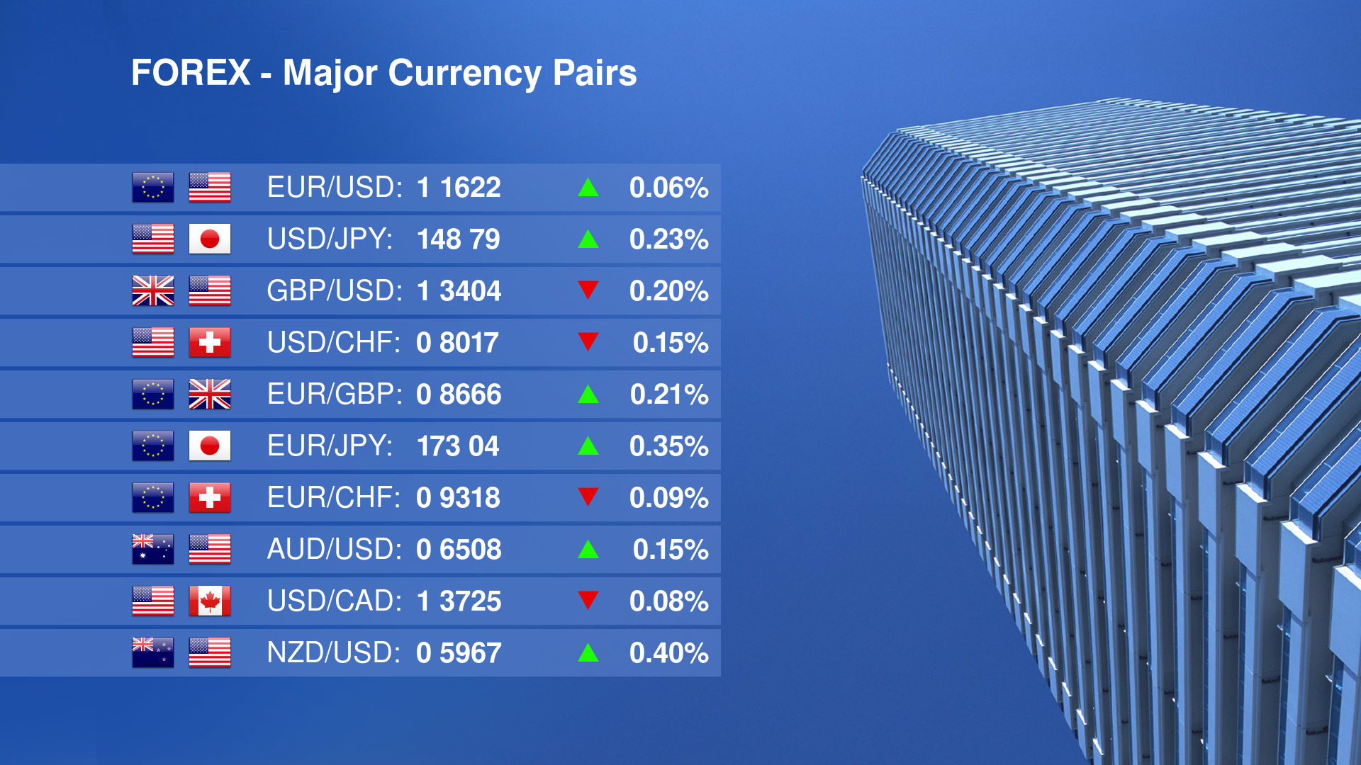 Forex live rss feed